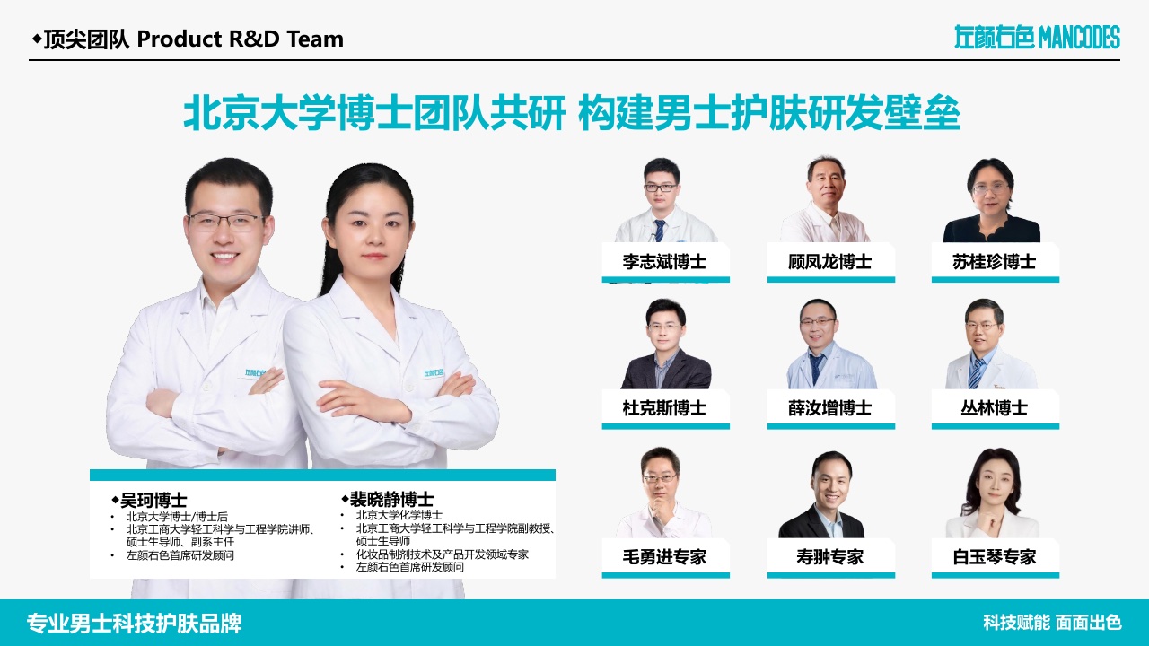 MANCODES research team